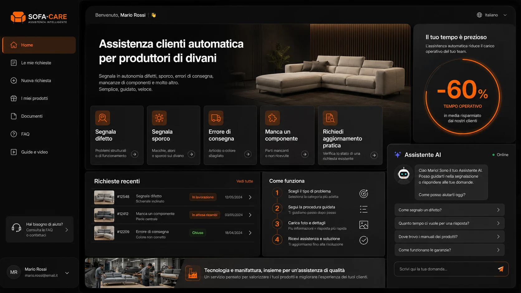 Dashboard del sistema di assistenza clienti AI per produttori di divani